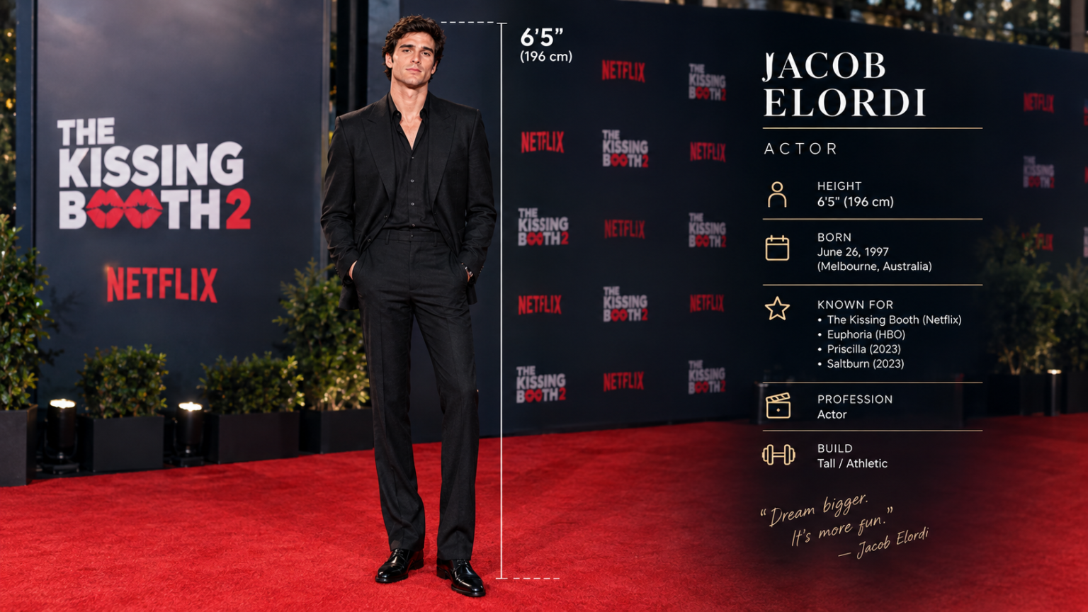 Jacob Elordi height
