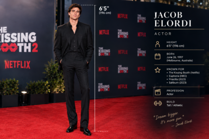 Jacob Elordi height