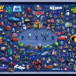 Pixar Characters