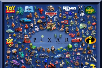 Pixar Characters